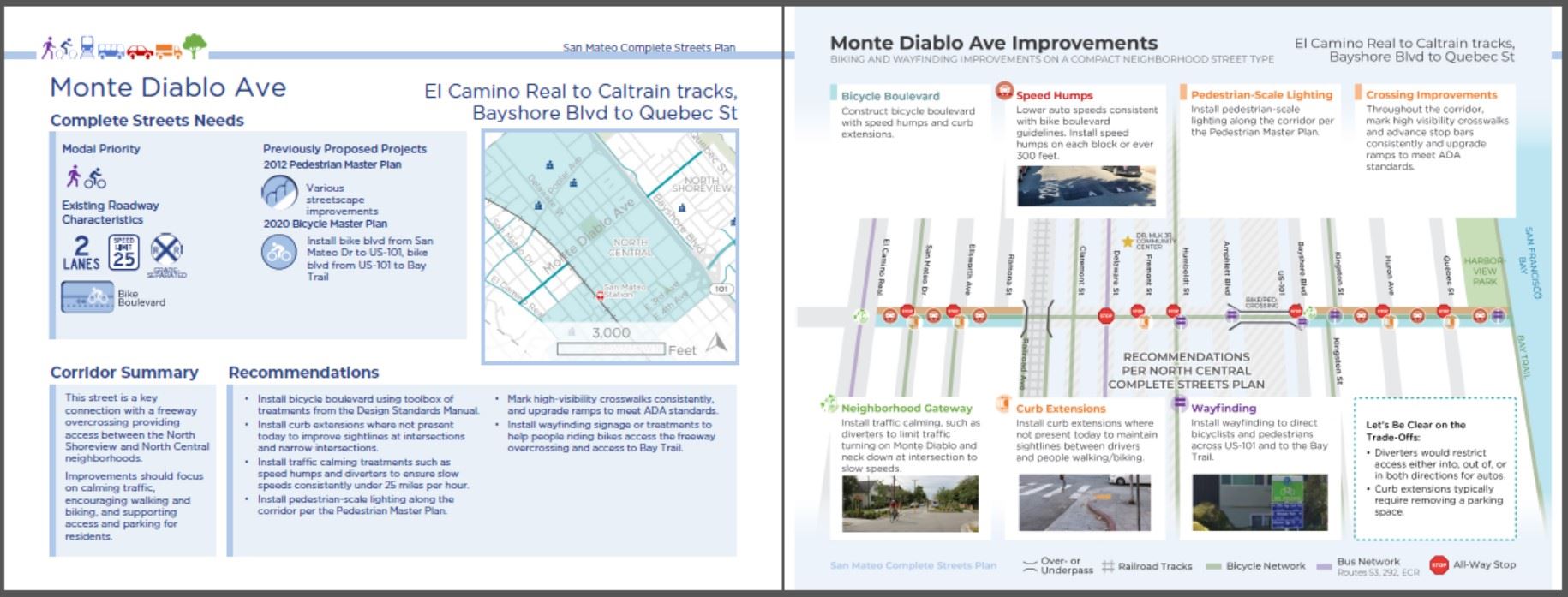 CSP Monte Diablo Corridor Cut Sheet