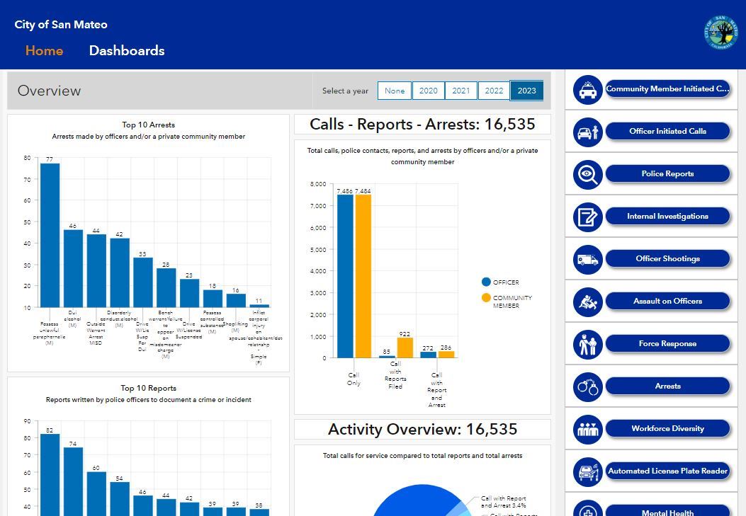 policing_data_transparency