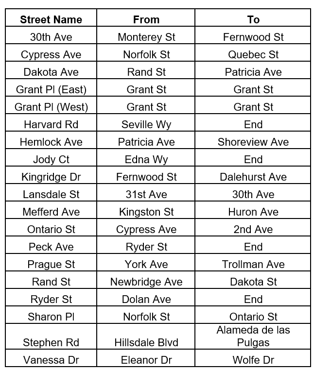 Street Segment Phase 4 06152023