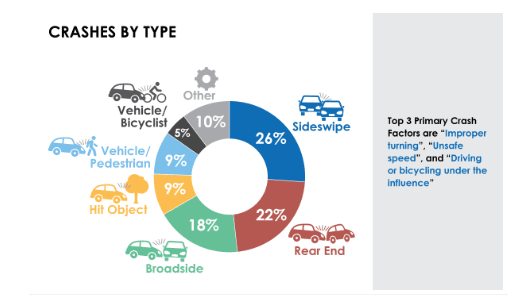 LRSP StoryMap Image 3
