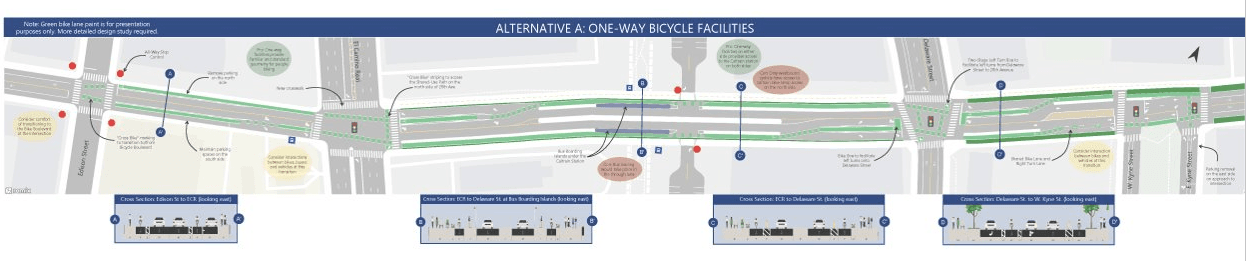 28th Avenue Bike Access Gap Closure Concept Design Graphic