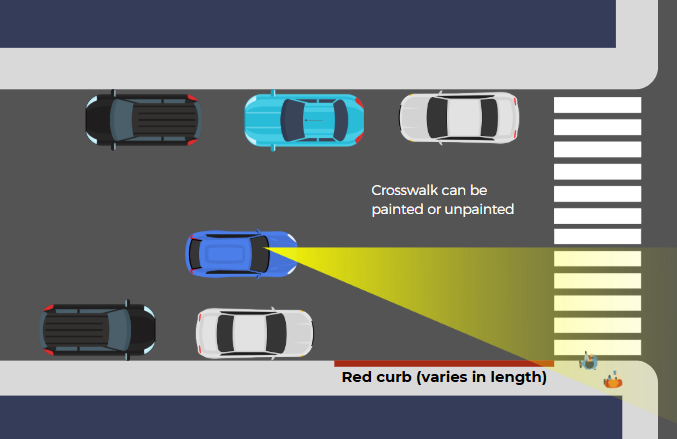AB 413 Example With Red Curb