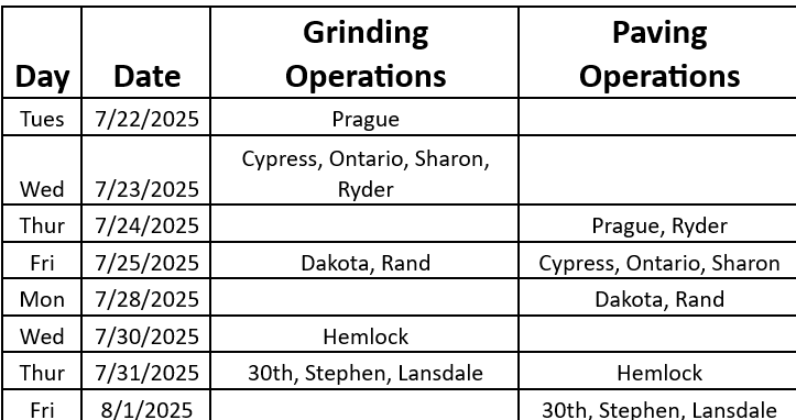 Screenshot 2025-07-22 160516