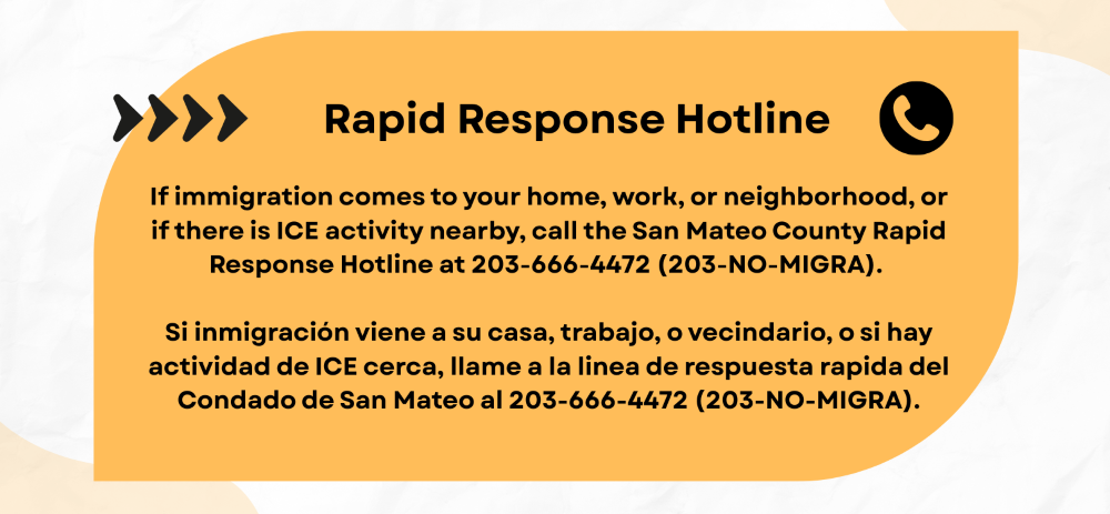 Rapid Response Hotline